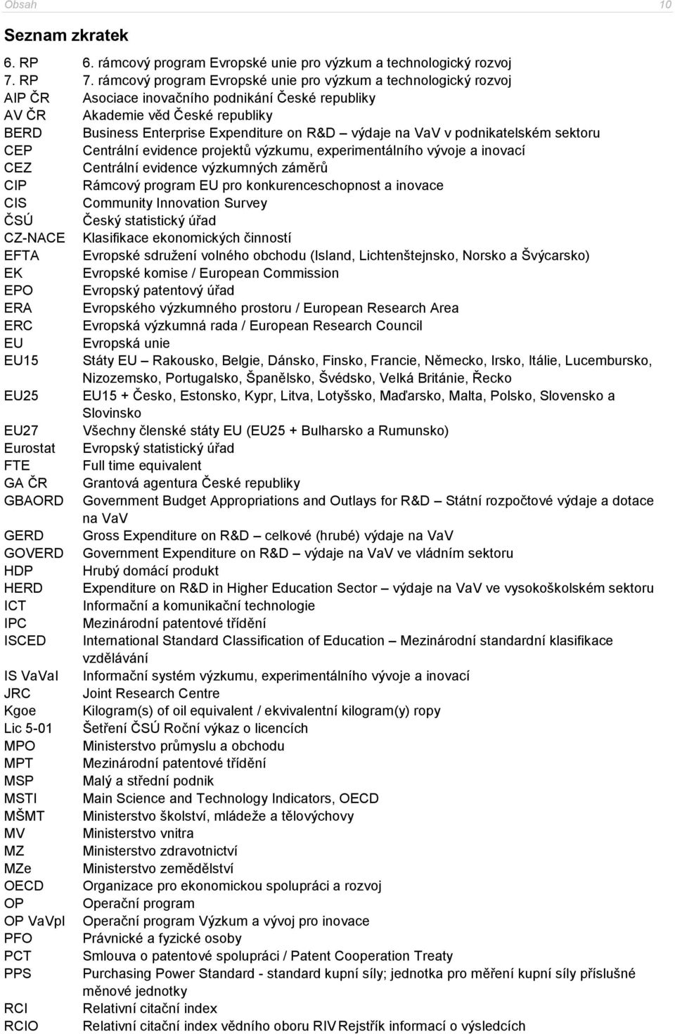 výdaje na VaV v podnikatelském sektoru CEP Centrální evidence projektů výzkumu, experimentálního vývoje a inovací CEZ Centrální evidence výzkumných záměrů CIP Rámcový program EU pro