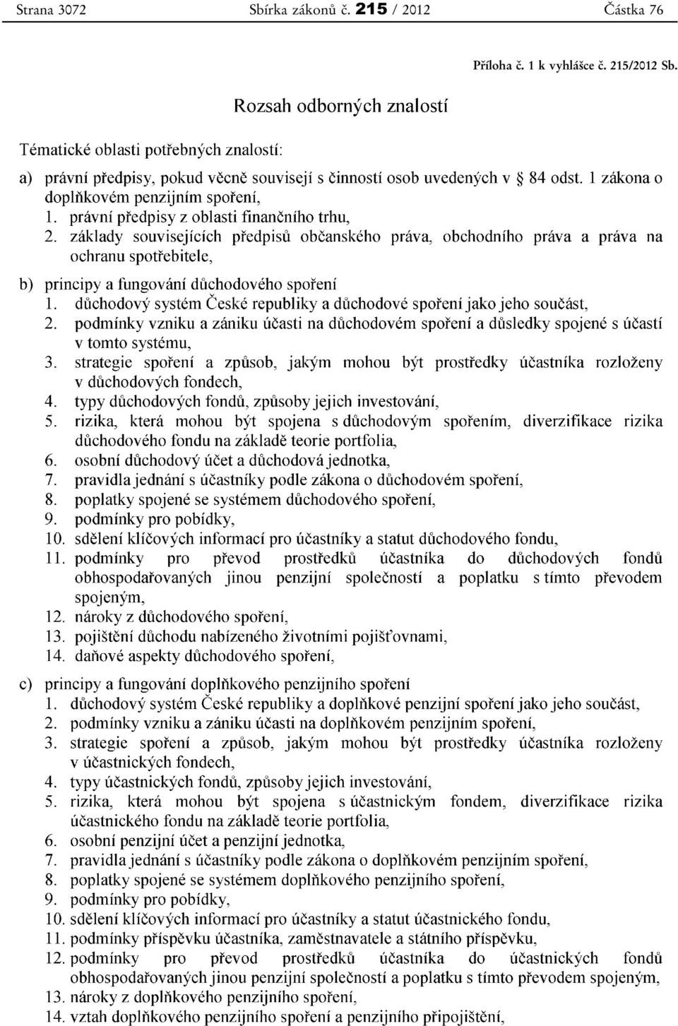 215 / 2012 Příloha