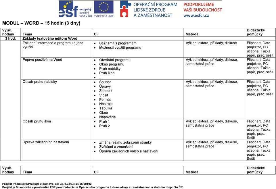 Možnosti využití programu Poprvé používáme Word Obsah pruhu nabídky Otevírání programu Okno programu Pruh nabídky Pruh ikon Soubor Úpravy