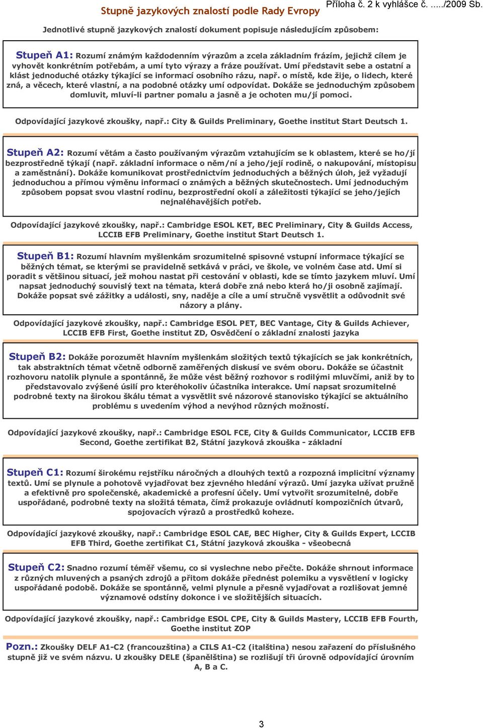 umí tyto výrazy a fráze používat. Umí představit sebe a ostatní a klást jednoduché otázky týkající se informací osobního rázu, např.