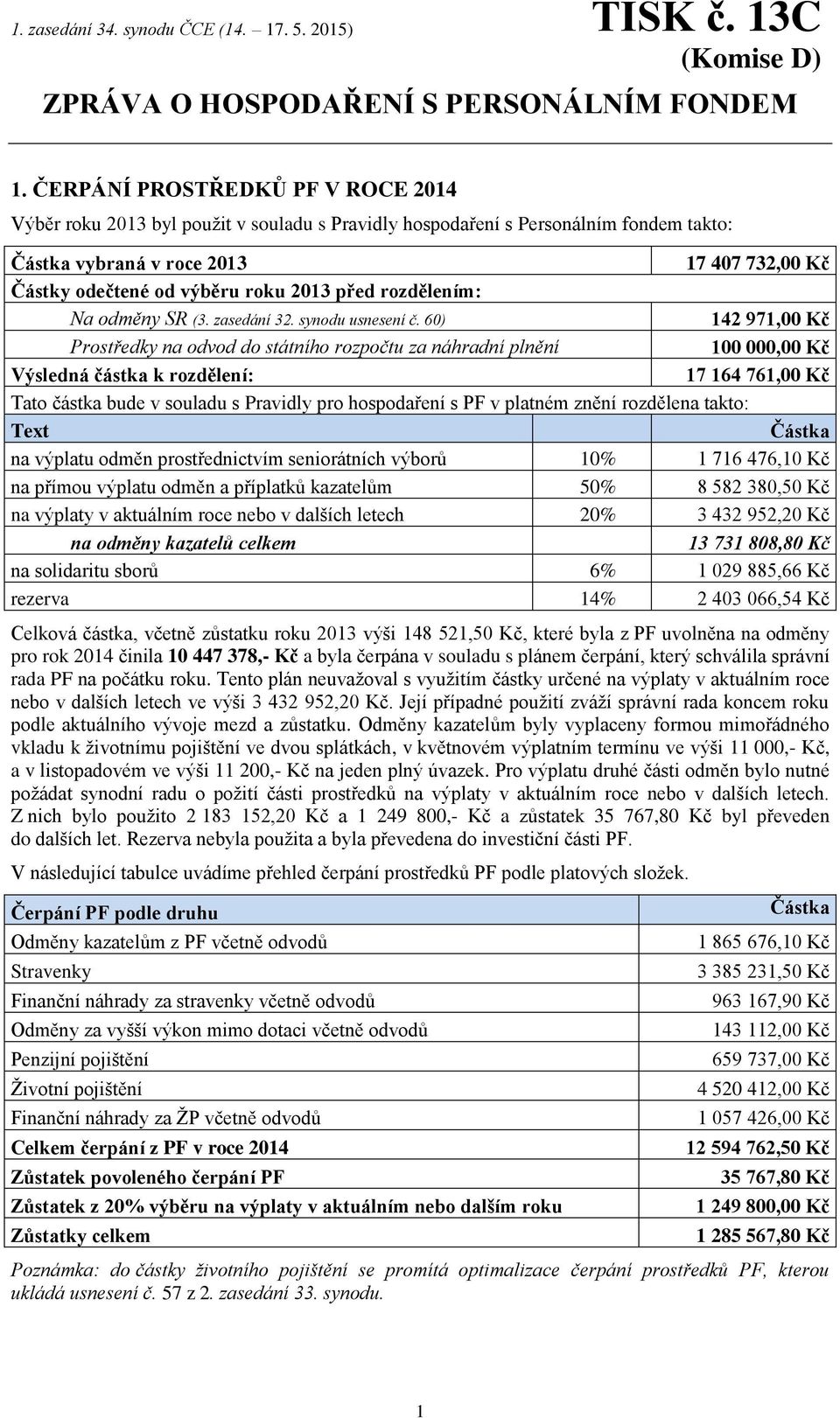 2013 před rozdělením: Na odměny SR (3. zasedání 32. synodu usnesení č.