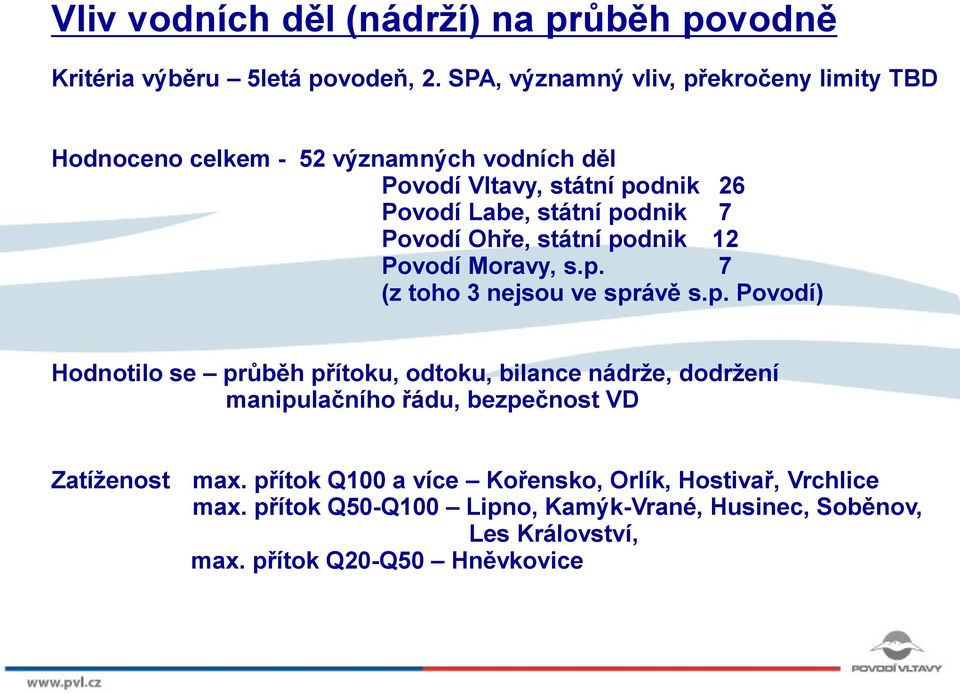 Povodí Ohře, státní podnik 12 Povodí Moravy, s.p. 7 (z toho 3 nejsou ve správě s.p. Povodí) Hodnotilo se průběh přítoku, odtoku, bilance nádrže, dodržení manipulačního řádu, bezpečnost VD Zatíženost max.