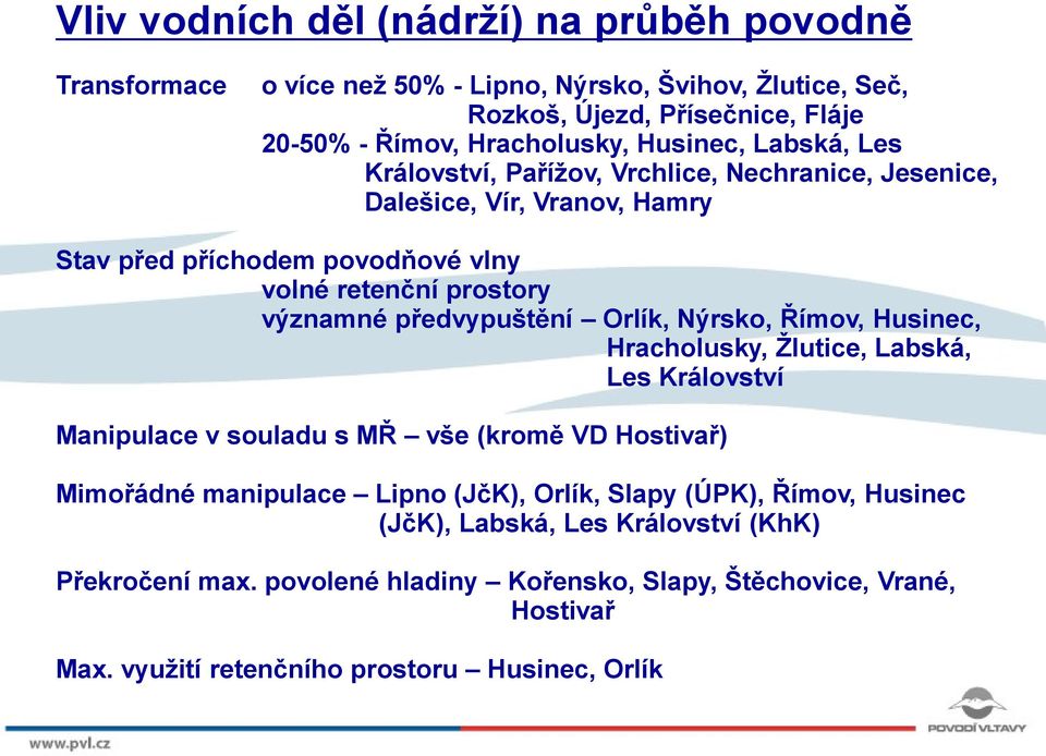 předvypuštění Orlík, Nýrsko, Římov, Husinec, Hracholusky, Žlutice, Labská, Les Království Manipulace v souladu s MŘ vše (kromě VD Hostivař) Mimořádné manipulace Lipno (JčK),