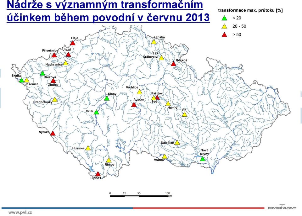 transformačním