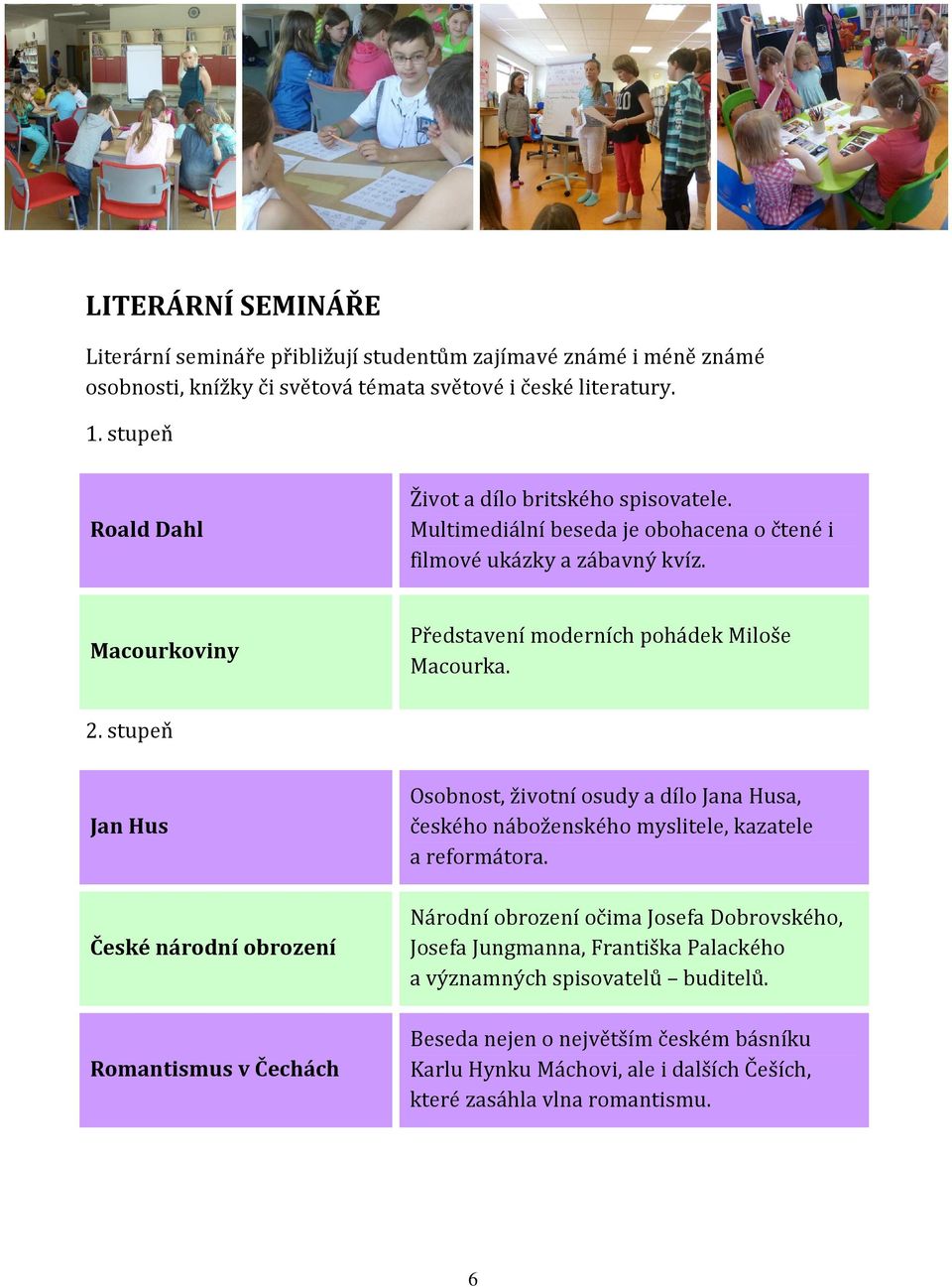 Macourkoviny Představení moderních pohádek Miloše Macourka. 2.