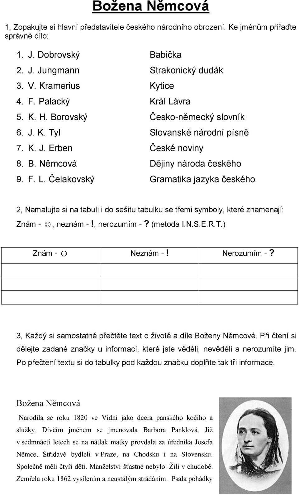 , nerozumím -? (metoda I.N.S.E.R.T.) Znám - Neznám -! Nerozumím -? 3, Každý si samostatně přečtěte text o životě a díle Boženy Němcové.