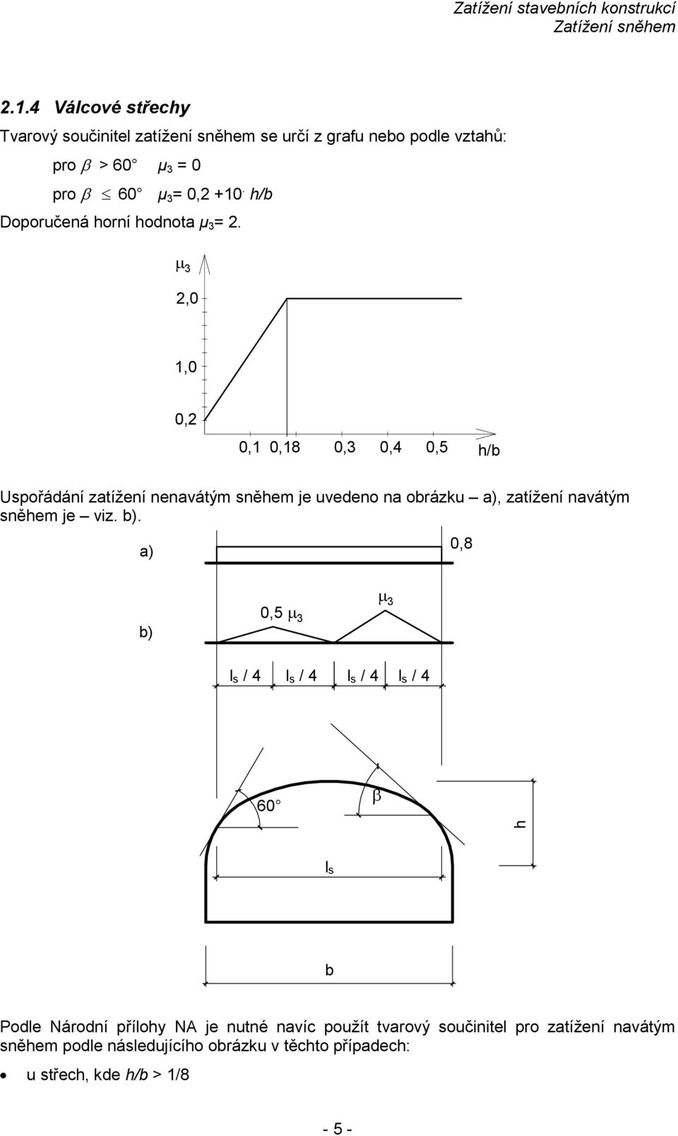 µ 3 2,0 1,0 0,2 0,1 0,18 0,3 0,4 0,5 /b Uspořádání zatížení nenavátým sněem je uvedeno na obrázku, zatížení navátým sněem je
