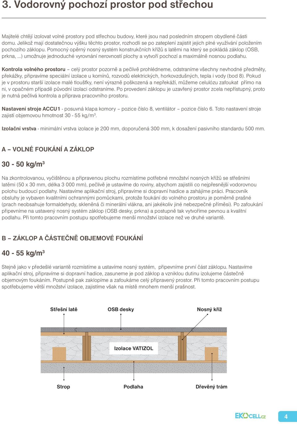 Pomocný opěrný nosný systém konstrukčních křížů s latěmi na který se pokládá záklop (OSB, prkna, ) umožnuje jednoduché vyrovnání nerovností plochy a vytvoří pochozí a maximálně nosnou podlahu.