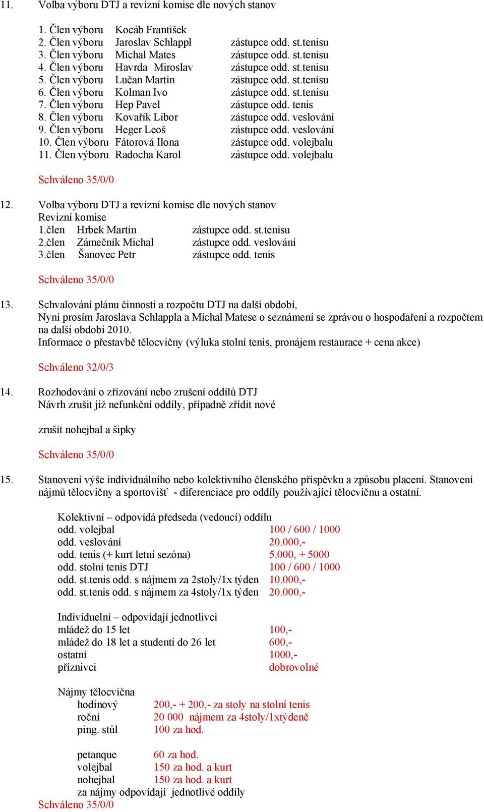 tenis 8. Člen výboru Kovařík Libor zástupce odd. veslování 9. Člen výboru Heger Leoš zástupce odd. veslování 10. Člen výboru Fátorová Ilona zástupce odd. volejbalu 11.