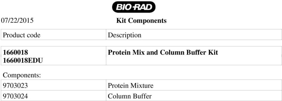 Column Buffer Kit 1660018EDU Components: