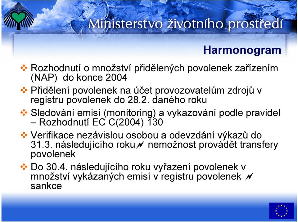 .2. daného roku Sledování emisí (monitoring) a vykazování podle pravidel Rozhodnutí EC C(2004) 130 Verifikace