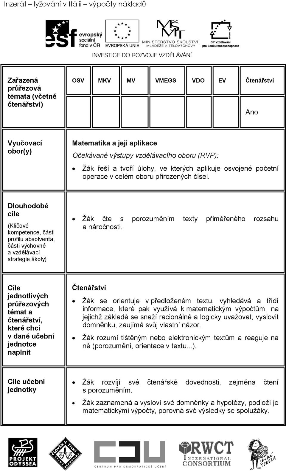 Dlouhodobé cíle (Klíčové kompetence, části profilu absolventa, části výchovné a vzdělávací strategie školy) Žák čte s porozuměním texty přiměřeného rozsahu a náročnosti.