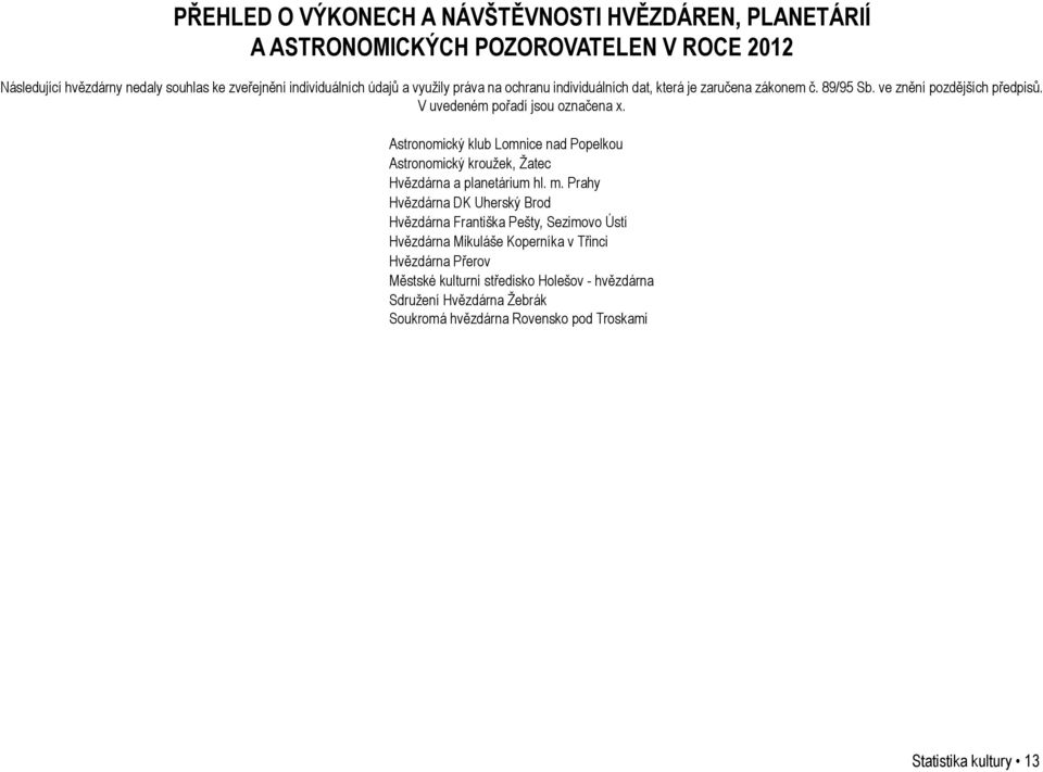 Astronomický klub Lomnice nad Popelkou Astronomický kroužek, Žatec Hvězdárna a planetárium hl. m.