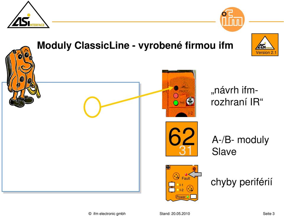 1 návrh ifmrozhraní IR 62 31 A-/B-