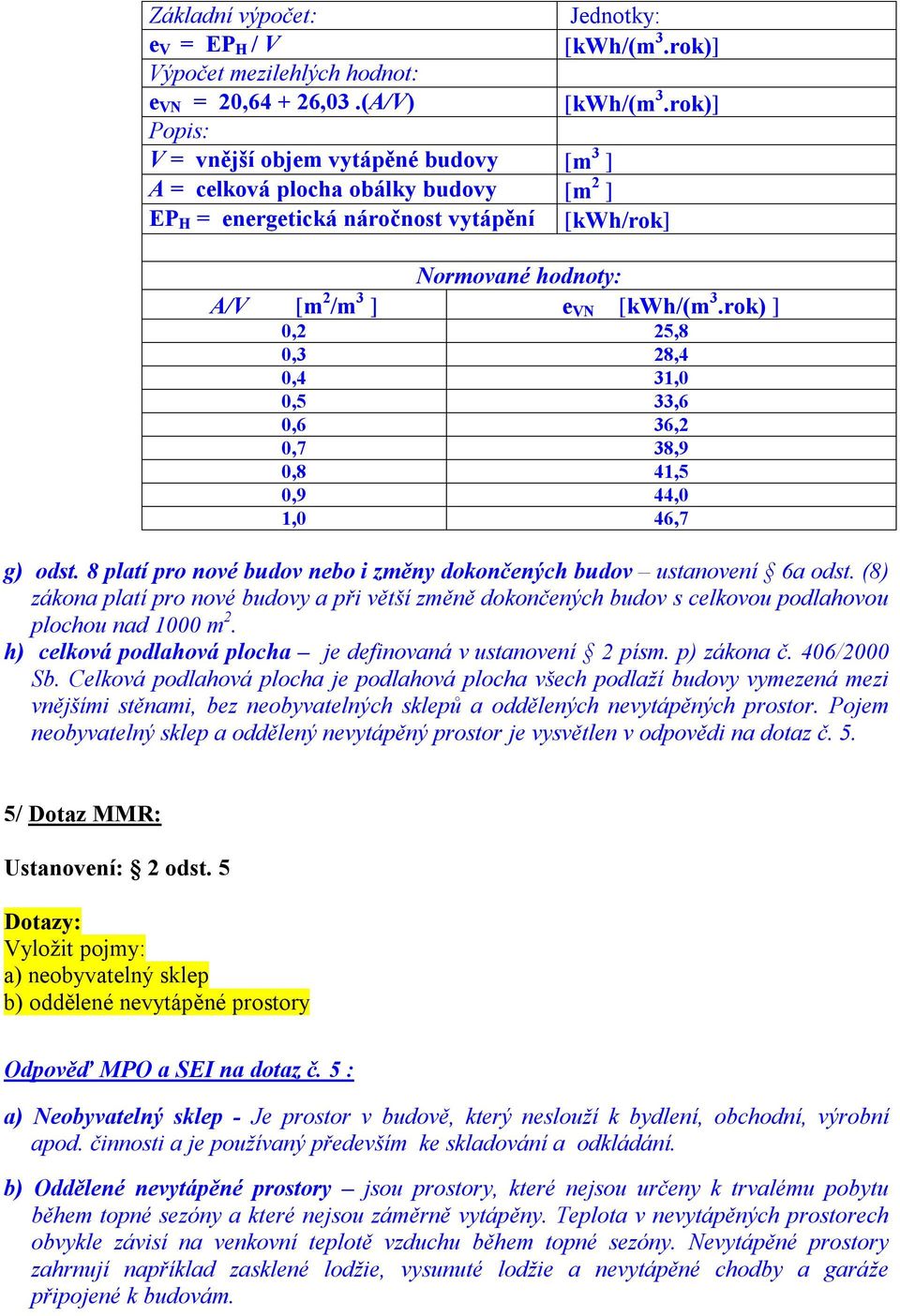 rok) ] 0,2 25,8 0,3 28,4 0,4 31,0 0,5 33,6 0,6 36,2 0,7 38,9 0,8 41,5 0,9 44,0 1,0 46,7 g) odst. 8 platí pro nové budov nebo i změny dokončených budov ustanovení 6a odst.
