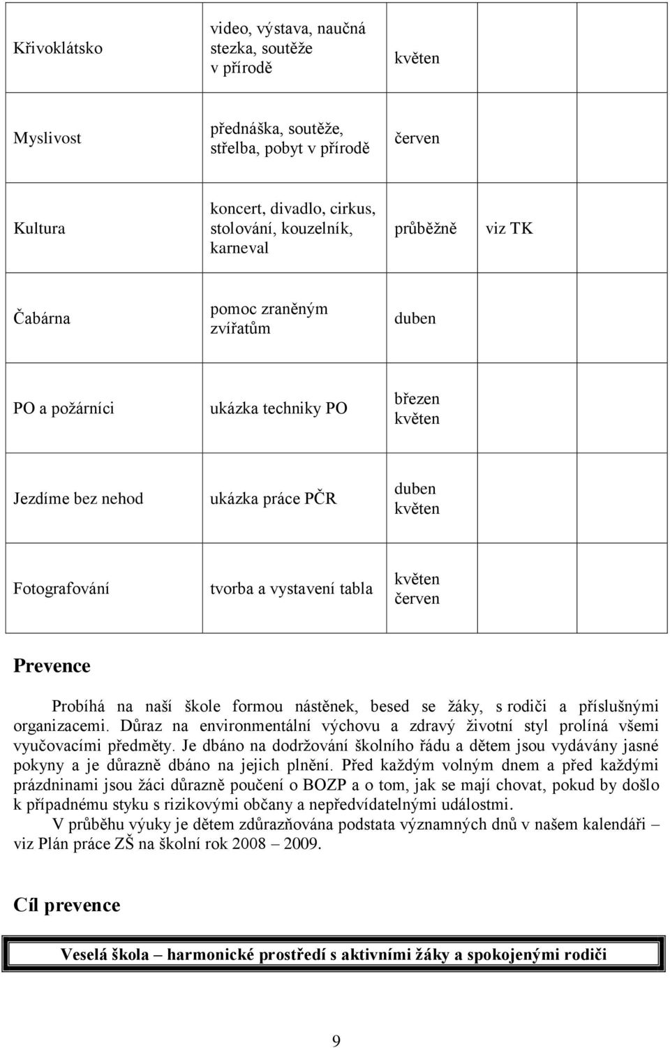 ţáky, s rodiči a příslušnými organizacemi. Důraz na environmentální výchovu a zdravý ţivotní styl prolíná všemi vyučovacími předměty.