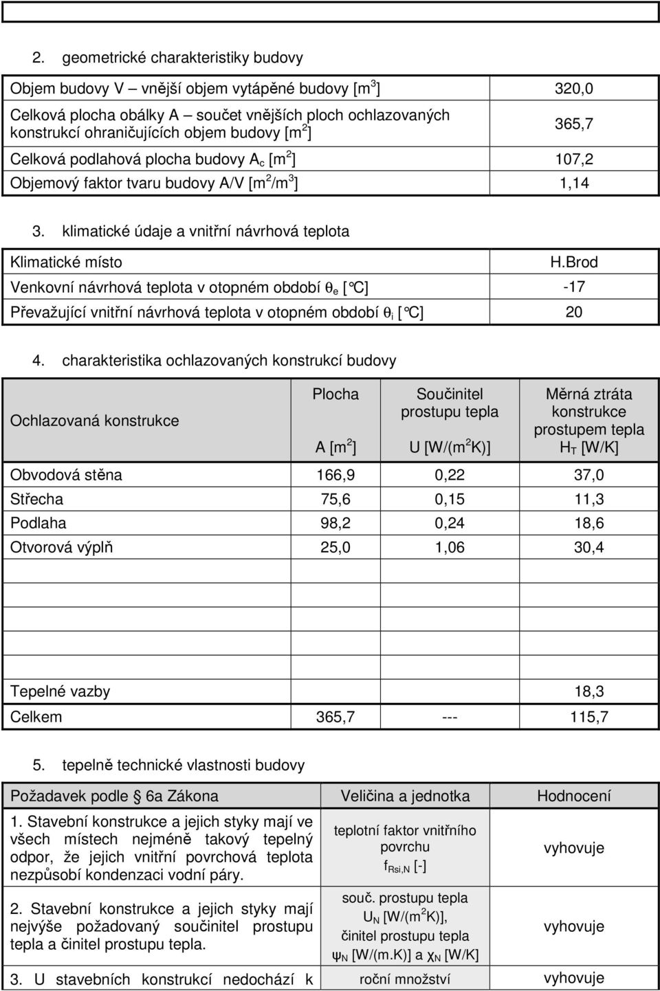 Brod Venkovní návrhová teplota v otopném období θ e [ C] -17 Převažující vnitřní návrhová teplota v otopném období θ i [ C] 20 4.