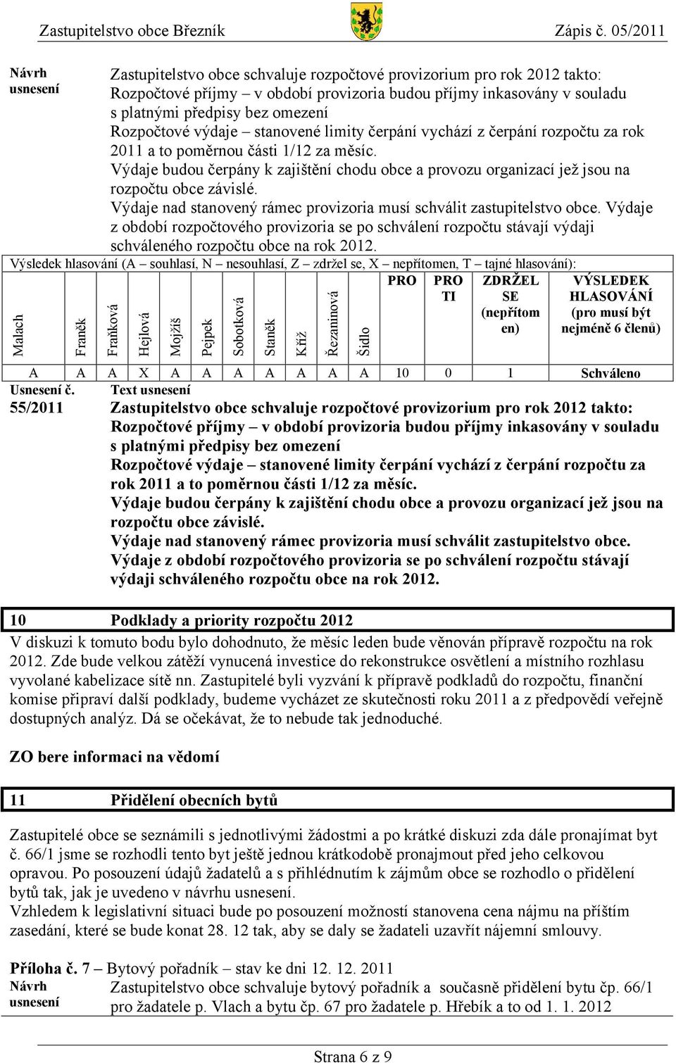 Rozpočtové výdaje stanovené limity čerpání vychází z čerpání rozpočtu za rok 2011 a to poměrnou části 1/12 za měsíc.