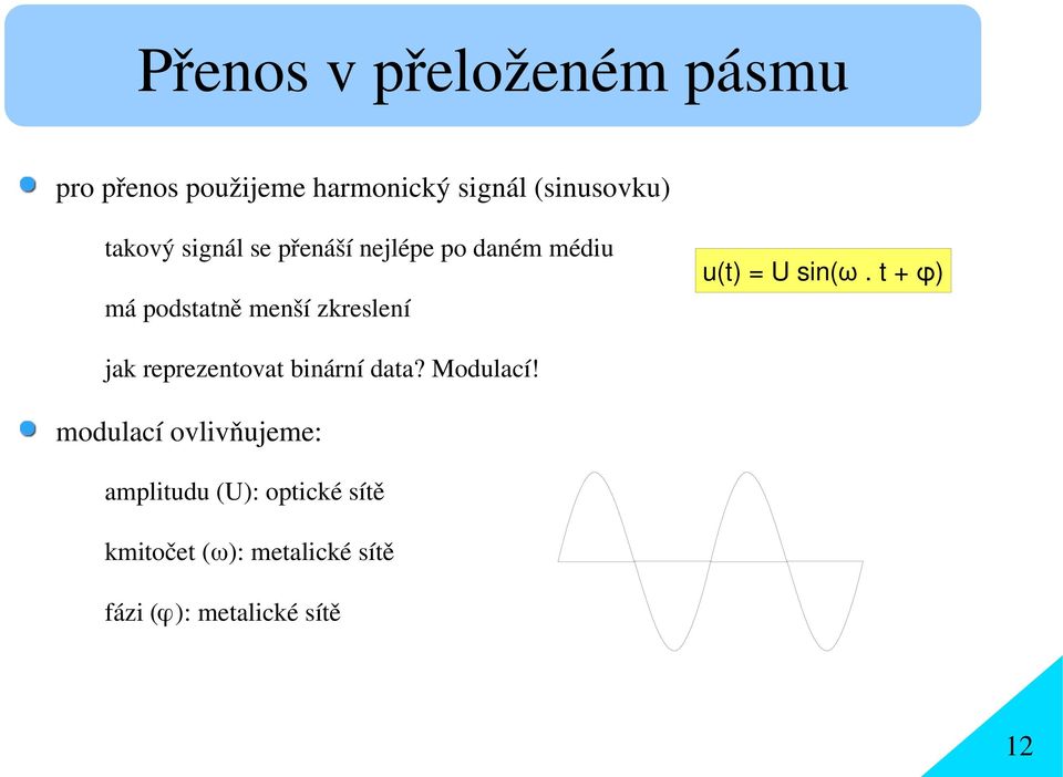 = U sin(ω. t + φ) jak reprezentovat binární data? Modulací!