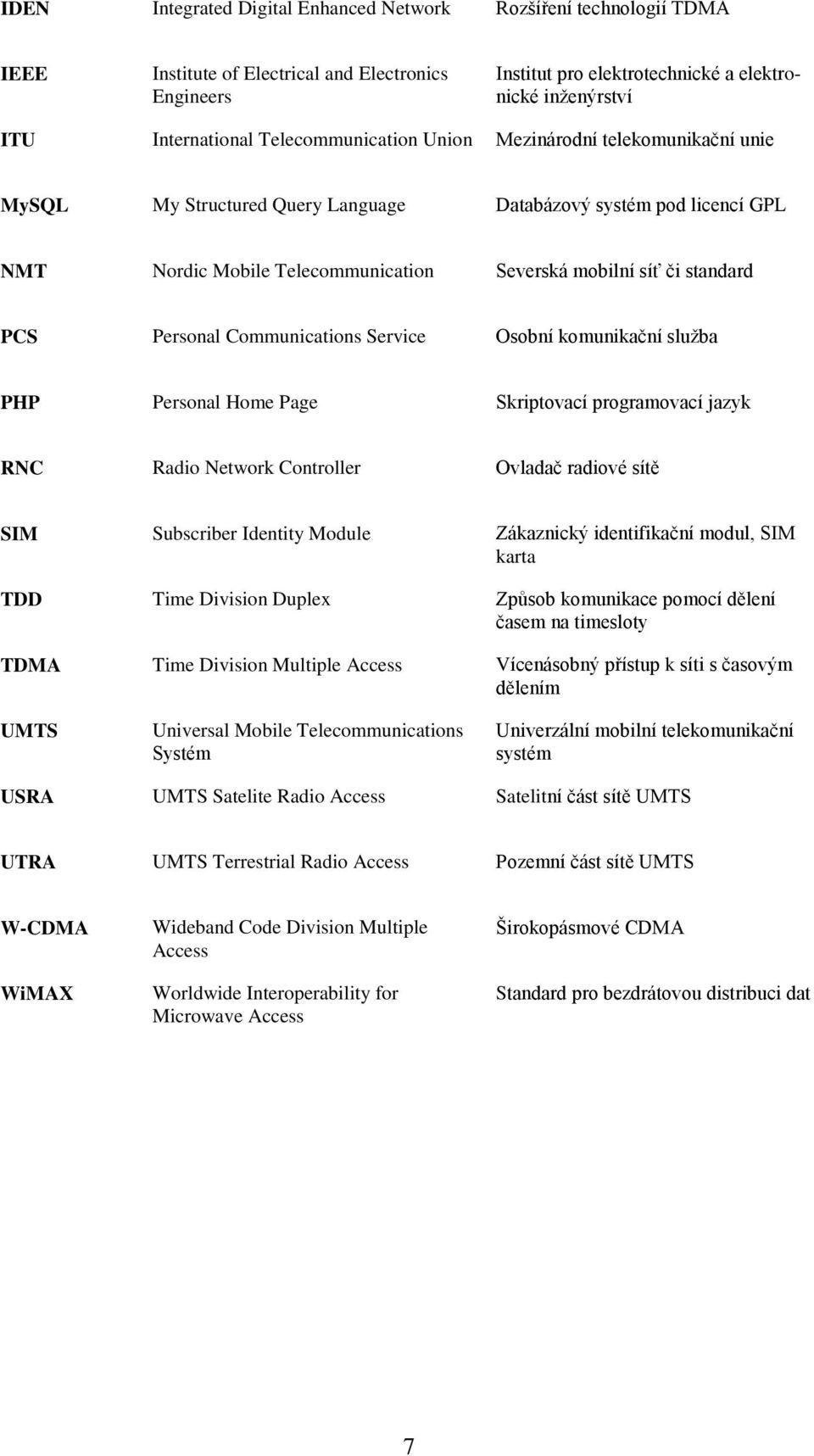 Personal Communications Service Osobní komunikační sluţba PHP Personal Home Page Skriptovací programovací jazyk RNC Radio Network Controller Ovladač radiové sítě SIM Subscriber Identity Module