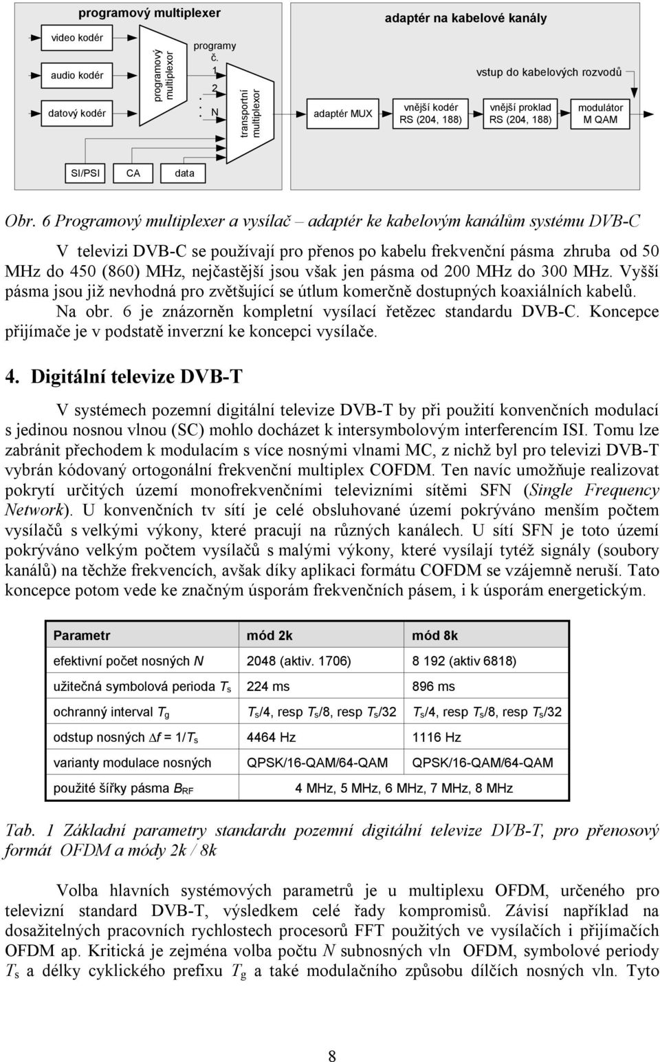 6 Programový muliplexer a vysílač adapér ke kabelovým kanálům sysému DVB-C V elevizi DVB-C se používají pro přenos po kabelu frekvenční pásma zhruba od 50 MHz do 450 (860) MHz, nejčasější jsou však