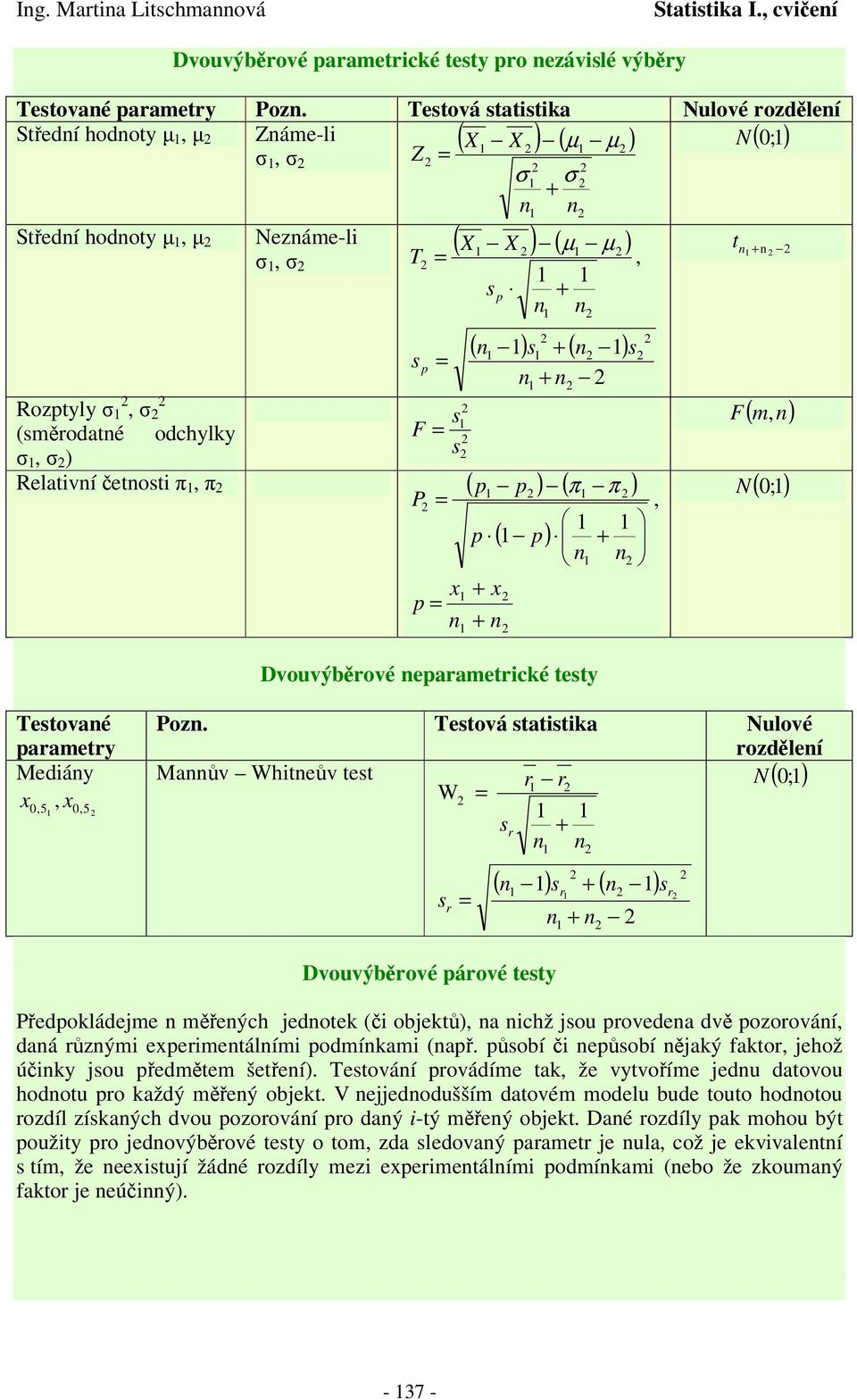 p ) ( π π ) P p p + +,, ( p) + Dvouvýbové epaametické tety t + F ( m, ) N ( 0; ) Tetovaé paamety Mediáy 0,5, 0, 5 Poz.