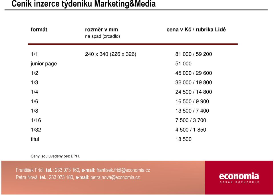 / 9 900 1/8 13 500 / 7 400 1/16 7 500 / 3 700 1/32 4 500 / 1 850 titul 18 500 Ceny jsou uvedeny bez DPH.