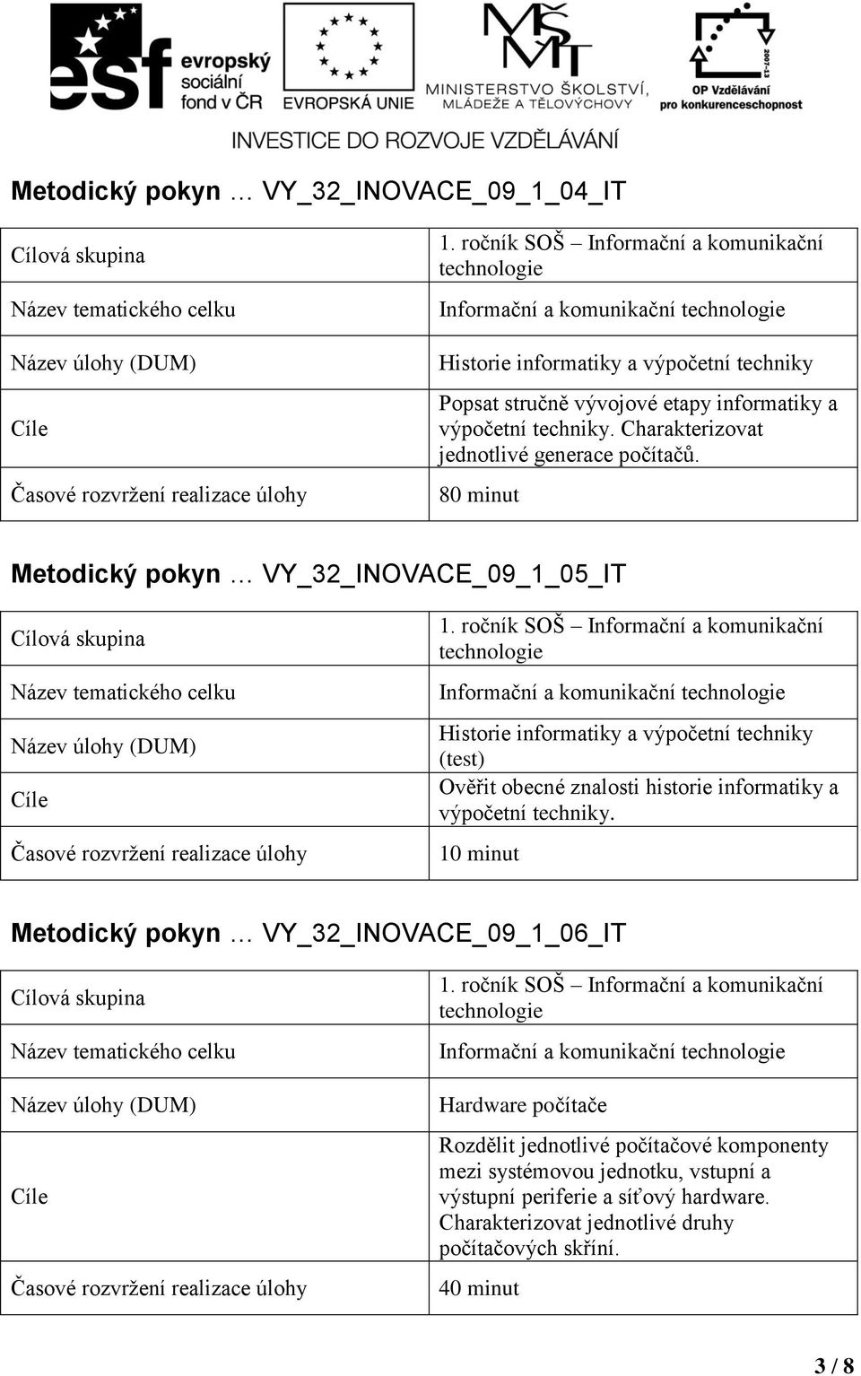 80 minut Metodický pokyn VY_32_INOVACE_09_1_05_IT Informační a komunikační Historie informatiky a výpočetní techniky (test) Ověřit obecné znalosti historie informatiky