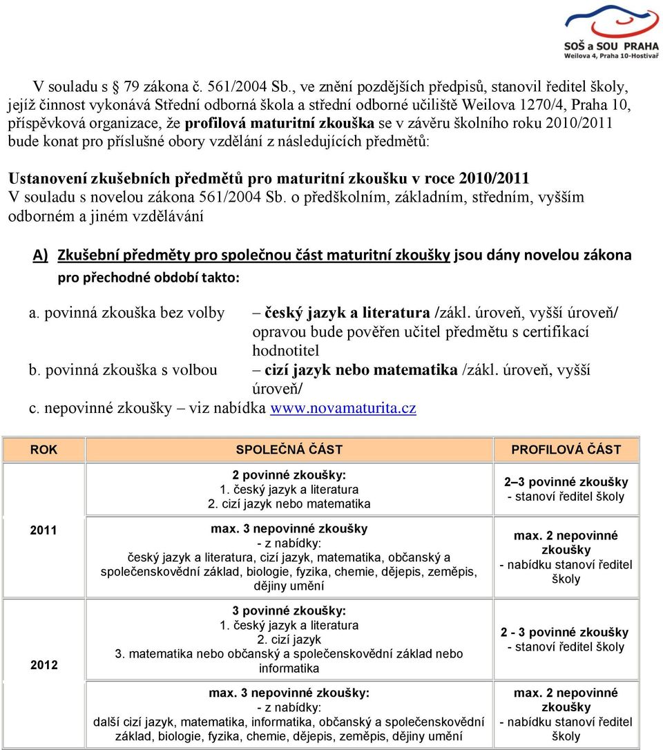 maturitní zkouška se v závěru školního roku 2010/2011 bude konat pro příslušné obory vzdělání z následujících předmětů: Ustanovení zkušebních předmětů pro maturitní zkoušku v roce 2010/2011 V souladu