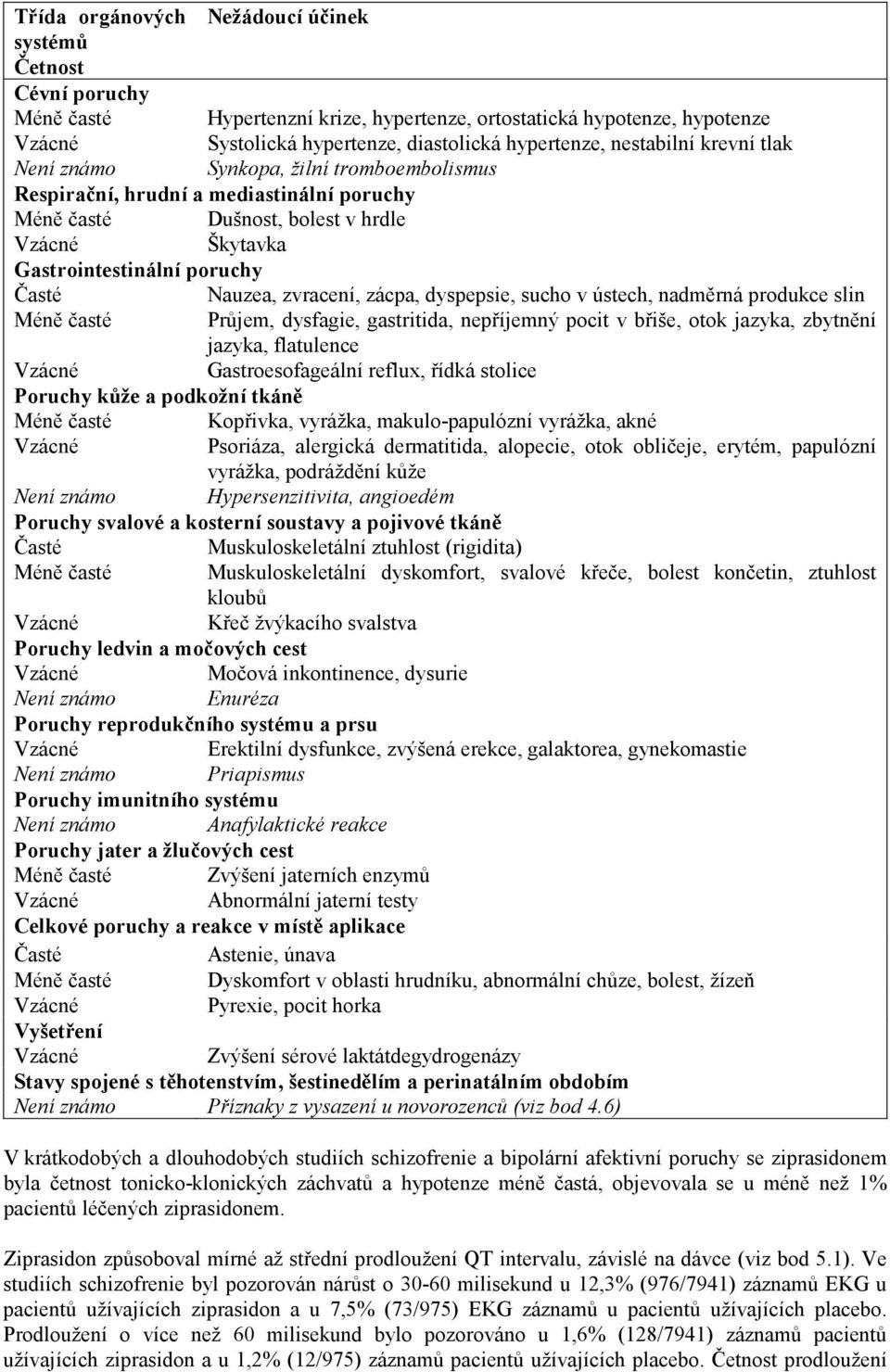dyspepsie, sucho v ústech, nadměrná produkce slin Méně časté Průjem, dysfagie, gastritida, nepříjemný pocit v břiše, otok jazyka, zbytnění jazyka, flatulence Gastroesofageální reflux, řídká stolice