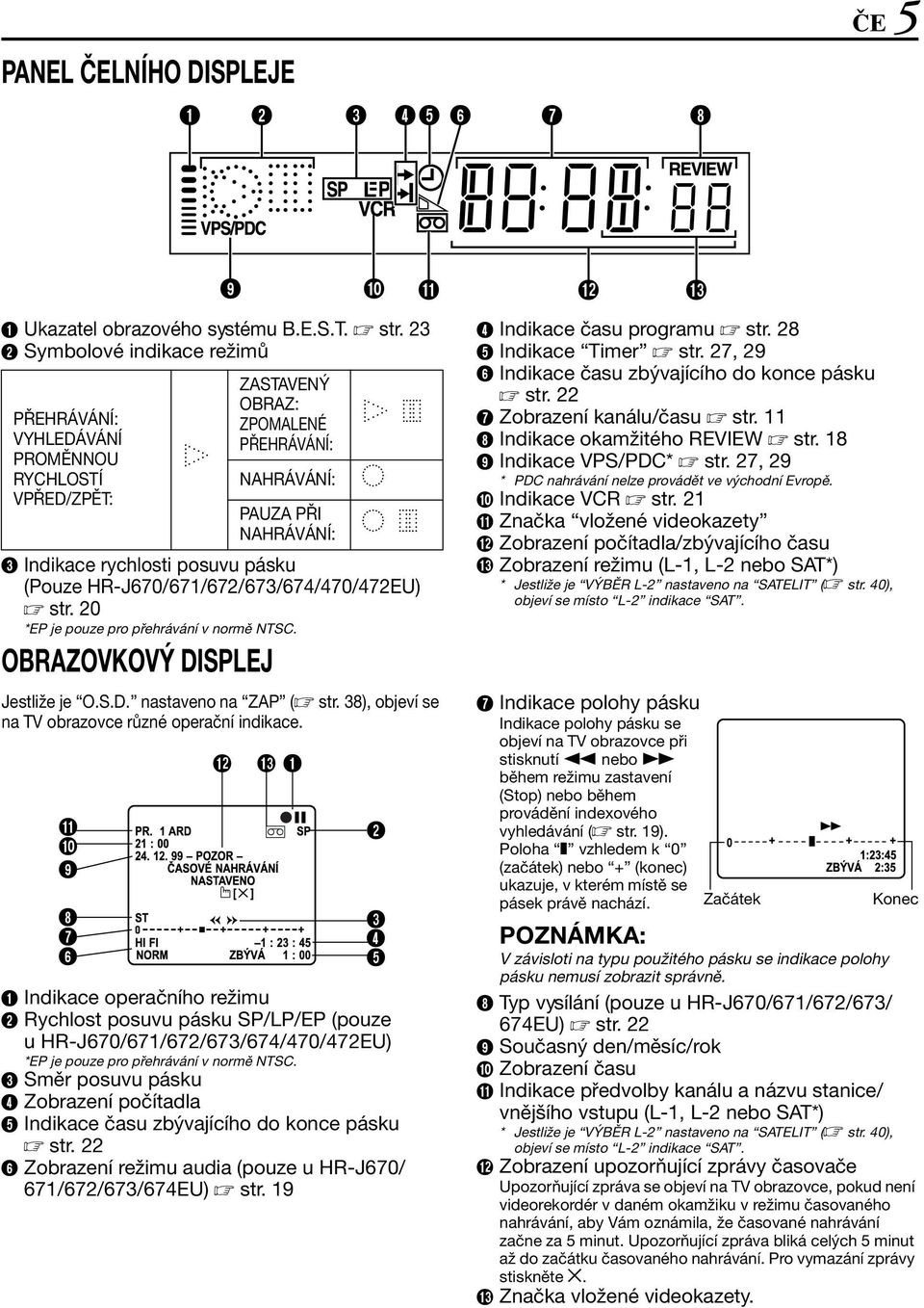 pásku (Pouze HR-J670/671/672/673/674/470/472EU) str. 20 *EP je pouze pro přehrávání v normě NTSC. OBRAZOVKOVÝ DISPLEJ Jestliže je O.S.D. nastaveno na ZAP ( str.