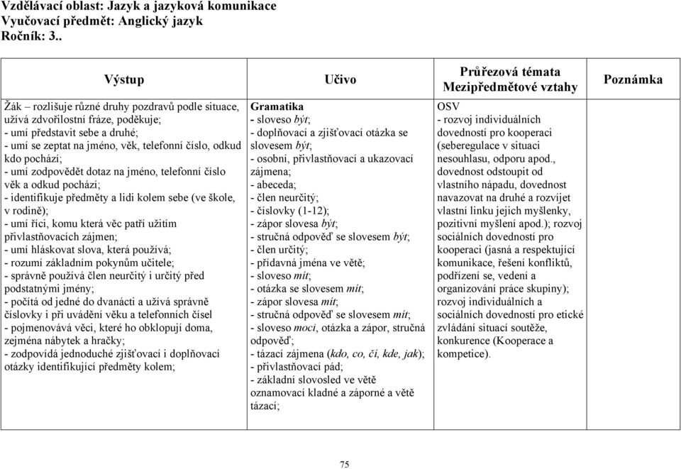 ); rozvoj sociálních dovedností pro kooperaci (jasná a respektující komunikace, řešení konfliktů, podřízení se, vedení a organizování práce skupiny); rozvoj individuálních a sociálních dovedností pro