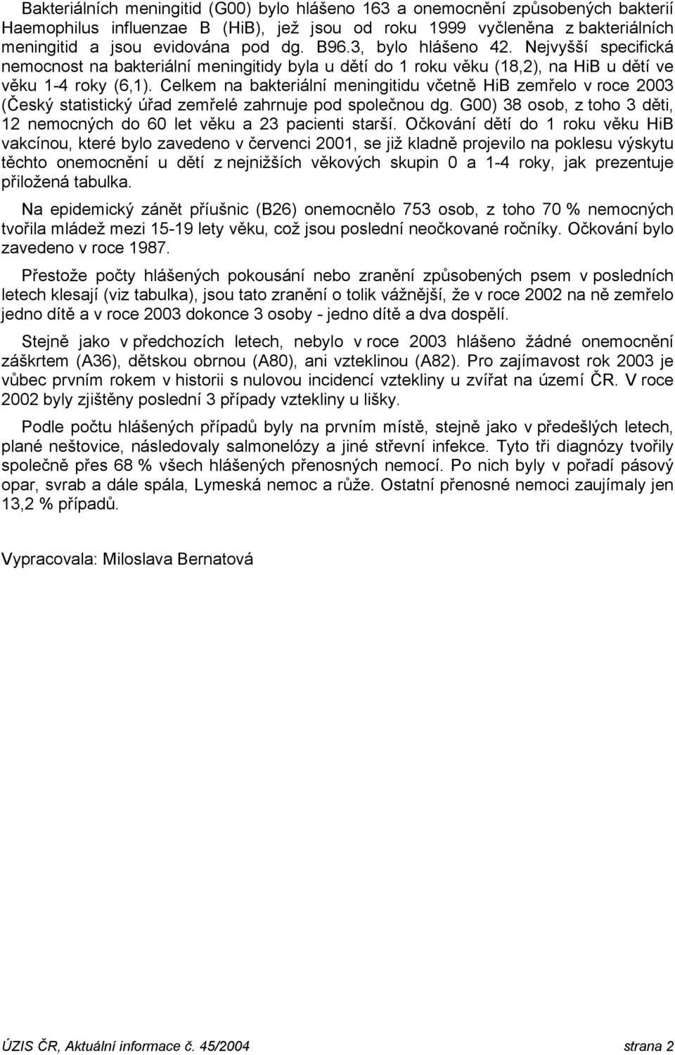 Celkem na bakteriální meningitidu včetně HiB zemřelo v roce 2003 (Český statistický úřad zemřelé zahrnuje pod společnou dg.