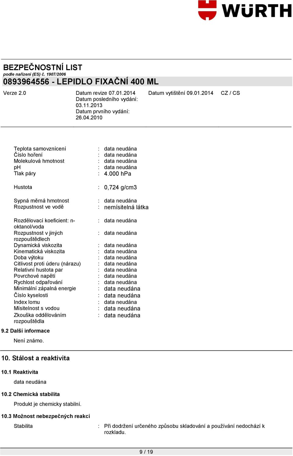 Číslo kyselosti Index lomu Mísitelnost s vodou Zkouška oddělováním rozpouštědla 9.2 Další informace Není známo. : 4.000 hpa : 0,724 g/cm3 : nemísitelná látka 10. Stálost a reaktivita 10.