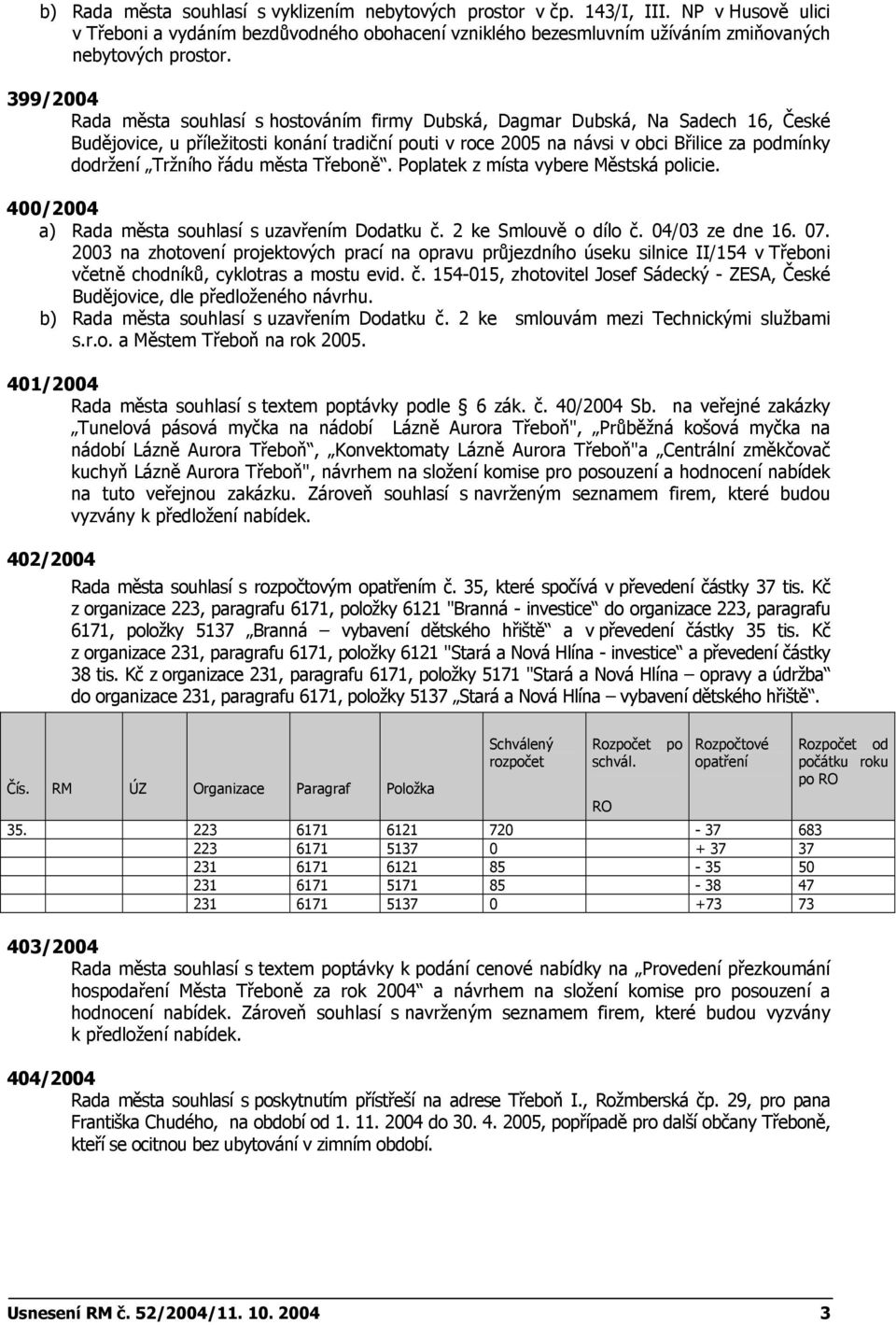 Tržního řádu města Třeboně. Poplatek z místa vybere Městská policie. 400/2004 a) Rada města souhlasí s uzavřením Dodatku č. 2 ke Smlouvě o dílo č. 04/03 ze dne 16. 07.