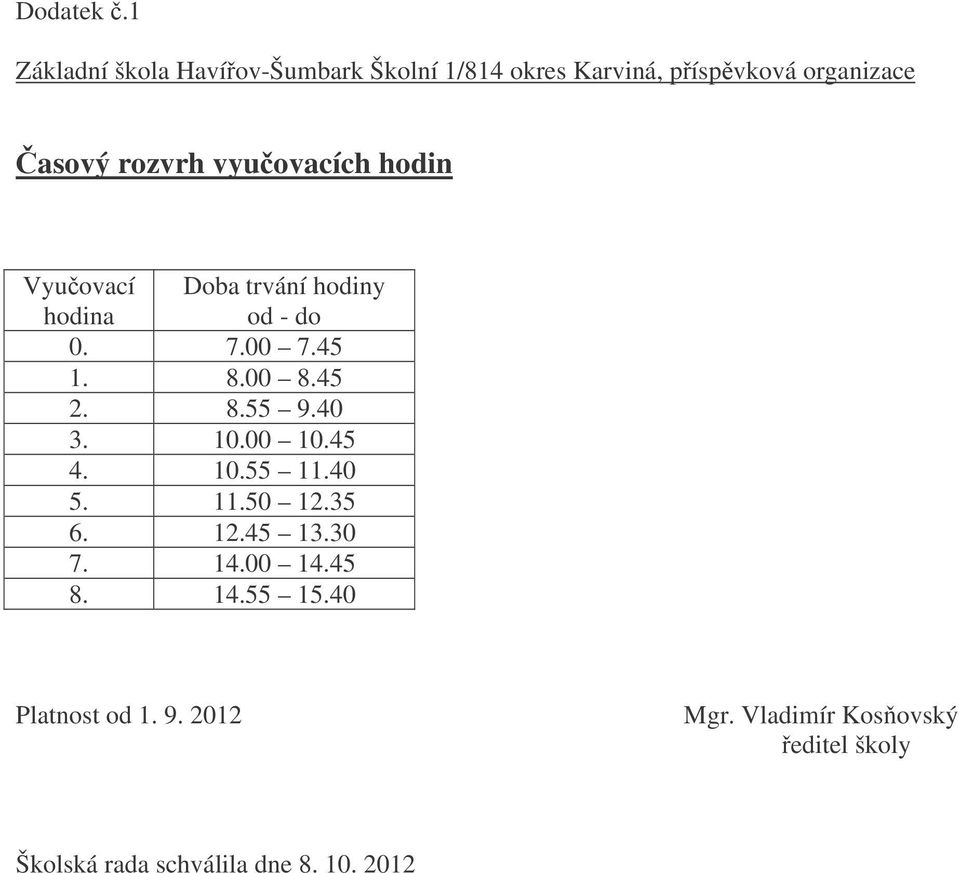 vyuovacích hodin Vyuovací hodina Doba trvání hodiny od - do 0. 7.00 7.45 1. 8.00 8.45 2. 8.55 9.