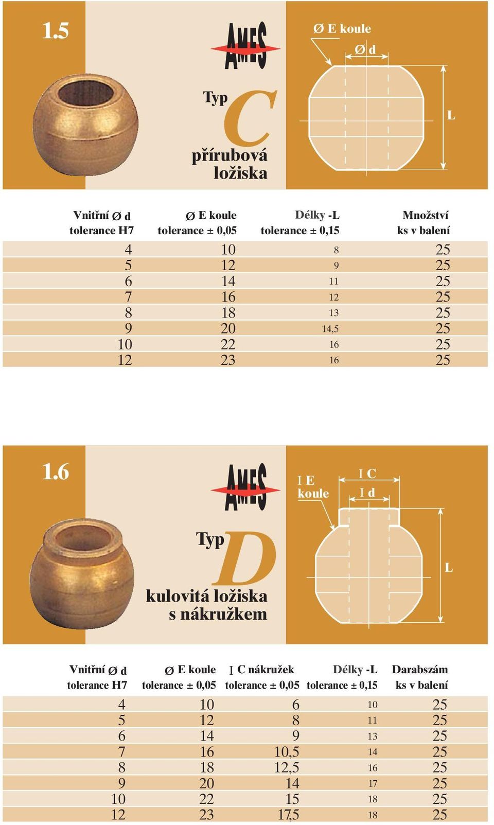 6 Į E koule Į C Į d D kulovitá ložiska s nákružkem Vnitřní Ø d Ø E koule Į C nákružek Délky - Darabszám tolerance H7 tolerance ±