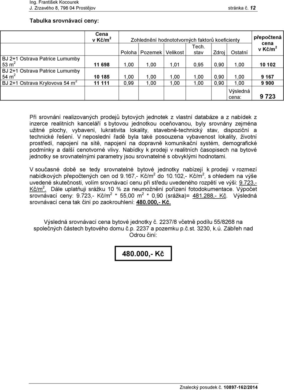 1,00 1,00 1,00 0,90 1,00 9 167 BJ 2+1 Ostrava Krylovova 54 m 2 11 111 0,99 1,00 1,00 1,00 0,90 1,00 9 900 Výsledná cena: 9 723 Při srovnání realizovaných prodejů bytových jednotek z vlastní databáze