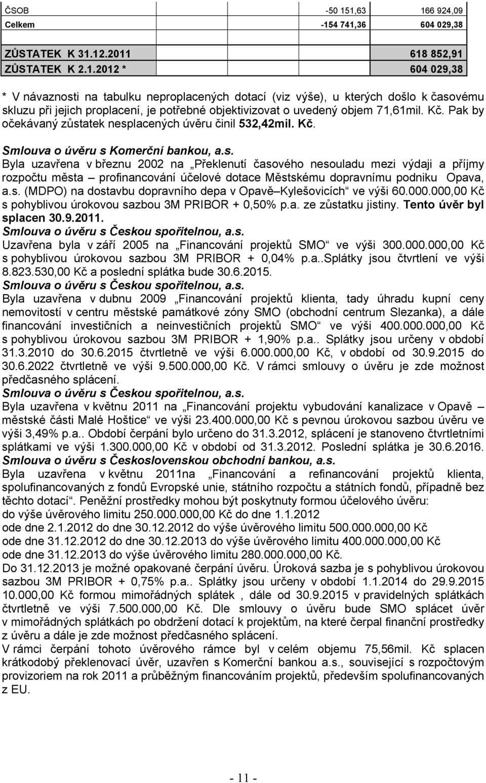 s. (MDPO) na dostavbu dopravního depa v Opavě Kylešovicích ve výši 60.000.000,00 Kč s pohyblivou úrokovou sazbou 3M PRIBOR + 0,50% p.a. ze zůstatku jistiny. Tento úvěr byl splacen 30.9.2011.