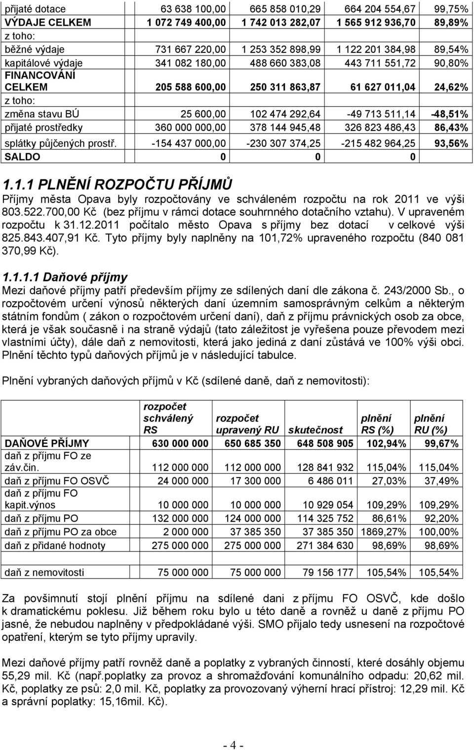 292,64-49 713 511,14-48,51% přijaté prostředky 360 000 000,00 378 144 945,48 326 823 486,43 86,43% splátky půjčených prostř. -154 437 000,00-230 307 374,25-215 482 964,25 93,56% SALDO 0 0 0 1.1.1 PLNĚNÍ ROZPOČTU PŘÍJMŮ Příjmy města Opava byly rozpočtovány ve schváleném rozpočtu na rok 2011 ve výši 803.
