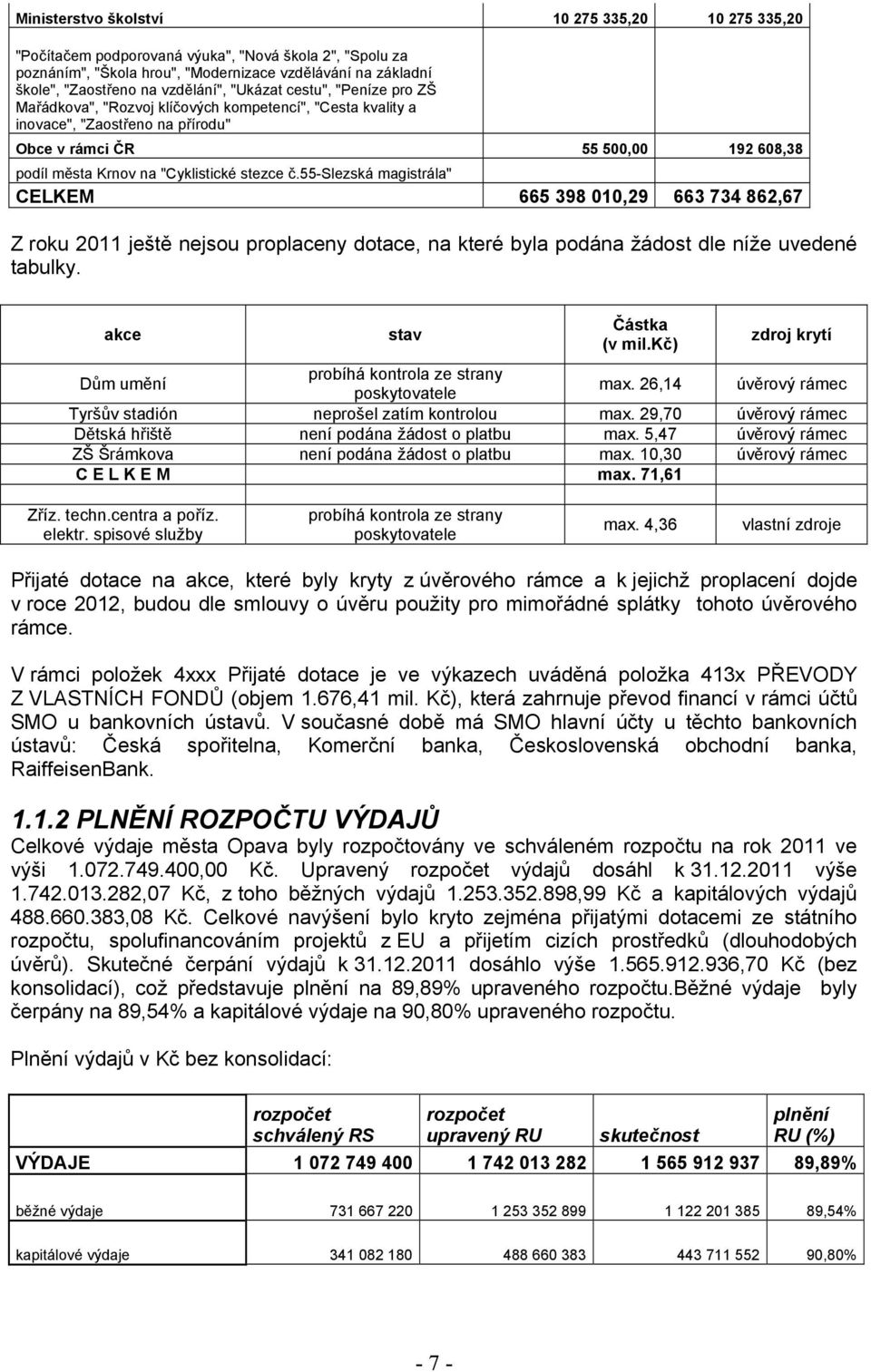 "Cyklistické stezce č.55-slezská magistrála" CELKEM 665 398 010,29 663 734 862,67 Z roku 2011 ještě nejsou proplaceny dotace, na které byla podána žádost dle níže uvedené tabulky.