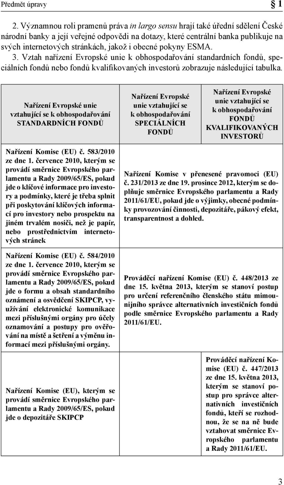 obecné pokyny ESMA. 3. Vztah nařízení Evropské unie k obhospodařování standardních fondů, speciálních fondů nebo fondů kvalifikovaných investorů zobrazuje následující tabulka.