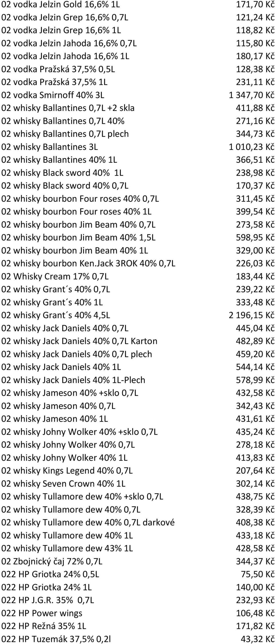 271,16 Kč 02 whisky Ballantines 0,7L plech 344,73 Kč 02 whisky Ballantines 3L 1 010,23 Kč 02 whisky Ballantines 40% 1L 366,51 Kč 02 whisky Black sword 40% 1L 238,98 Kč 02 whisky Black sword 40% 0,7L