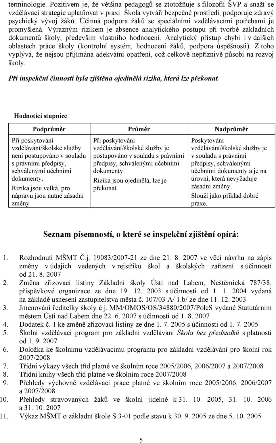 Výrazným rizikem je absence analytického postupu při tvorbě základních dokumentů školy, především vlastního hodnocení.
