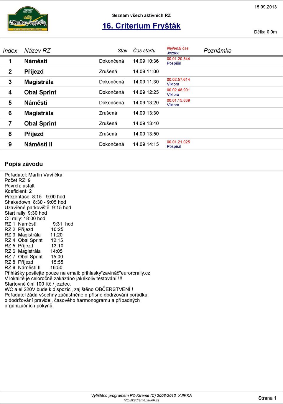 09 14:15 Nejlepší čas Jezdec 00.01.20.544 Pospíšil 00.02.57.614 Viktora 00.02.48.901 Viktora 00.01.15.839 Viktora 00.01.21.