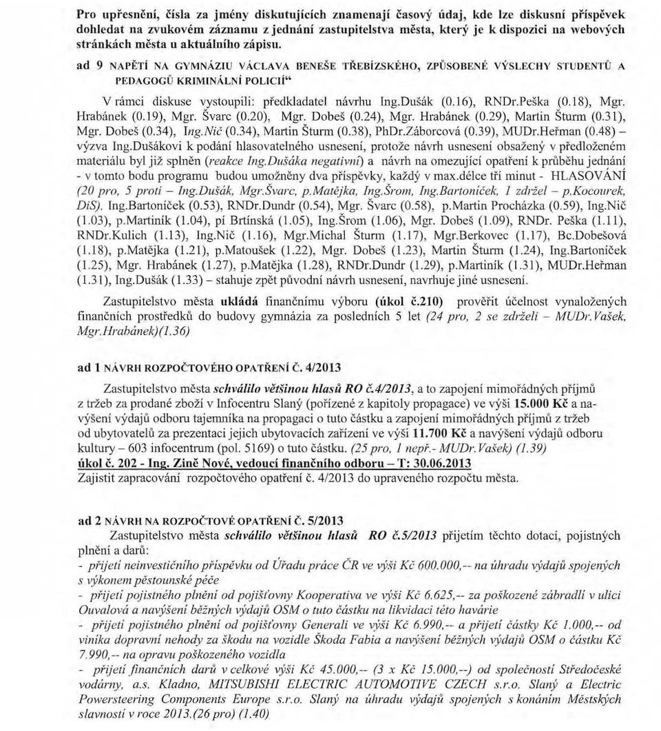 Dušák (0.16), RNDr. Peška (0.18), Mgr. Hrabánek (0.19), Mgr. Švarc (0.20), Mgr. Dobeš (0.24), Mgr. Hrabánek (0.29), Martin Šturm (0.31), Mgr. Dobeš (0.34), Ing.Nié (0.34), Martin Šturm (0.38), PhDr.