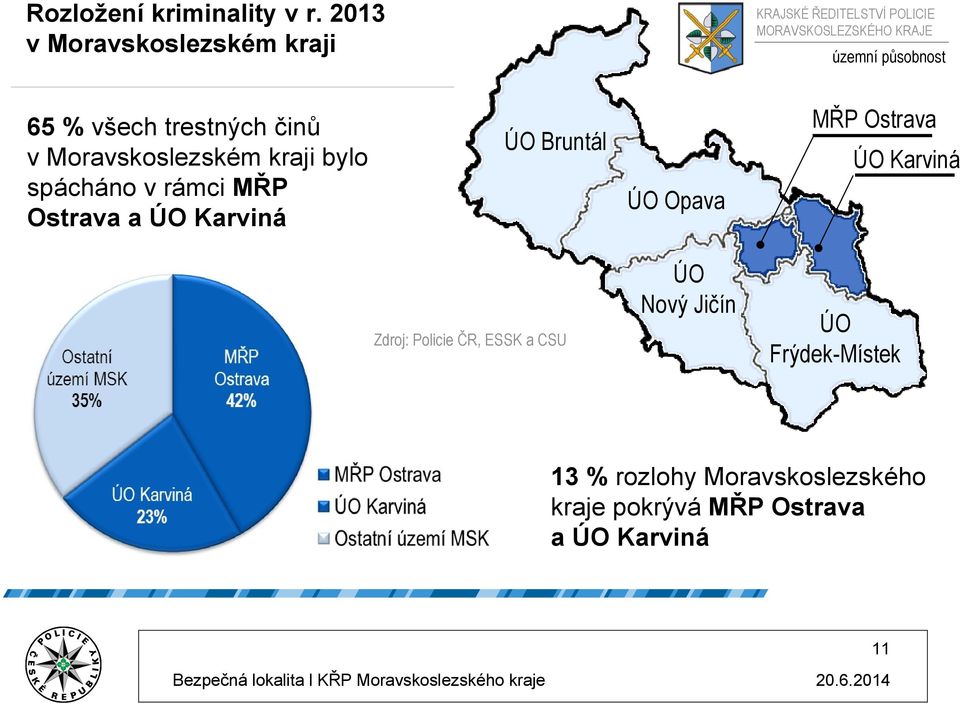 rámci MŘP Ostrava a ÚO Karviná KRAJSKÉ ŘEDITELSTVÍ POLICIE MORAVSKOSLEZSKÉHO KRAJE územní působnost