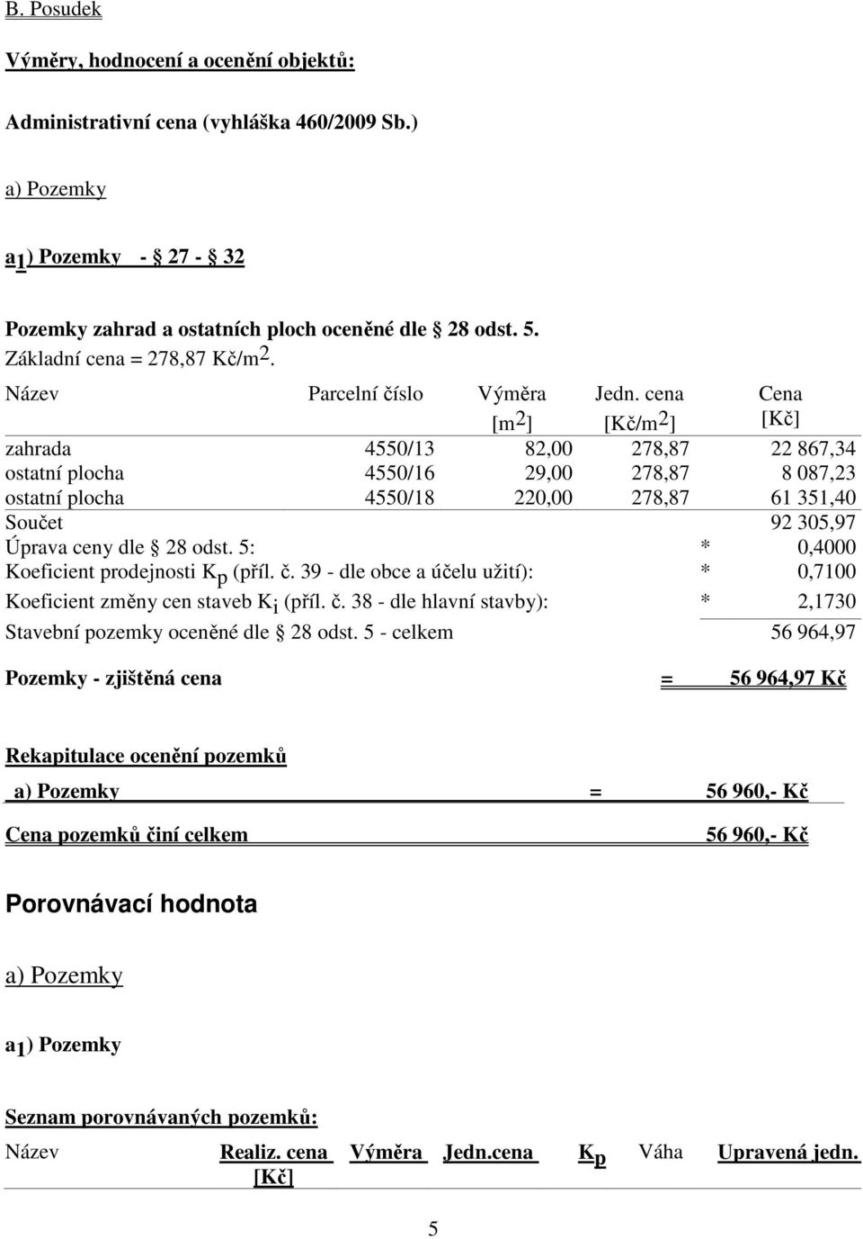 cena [Kč/m 2 ] Cena [Kč] zahrada 4550/13 82,00 278,87 22 867,34 ostatní plocha 4550/16 29,00 278,87 8 087,23 ostatní plocha 4550/18 220,00 278,87 61 351,40 Součet 92 305,97 Úprava ceny dle 28 odst.