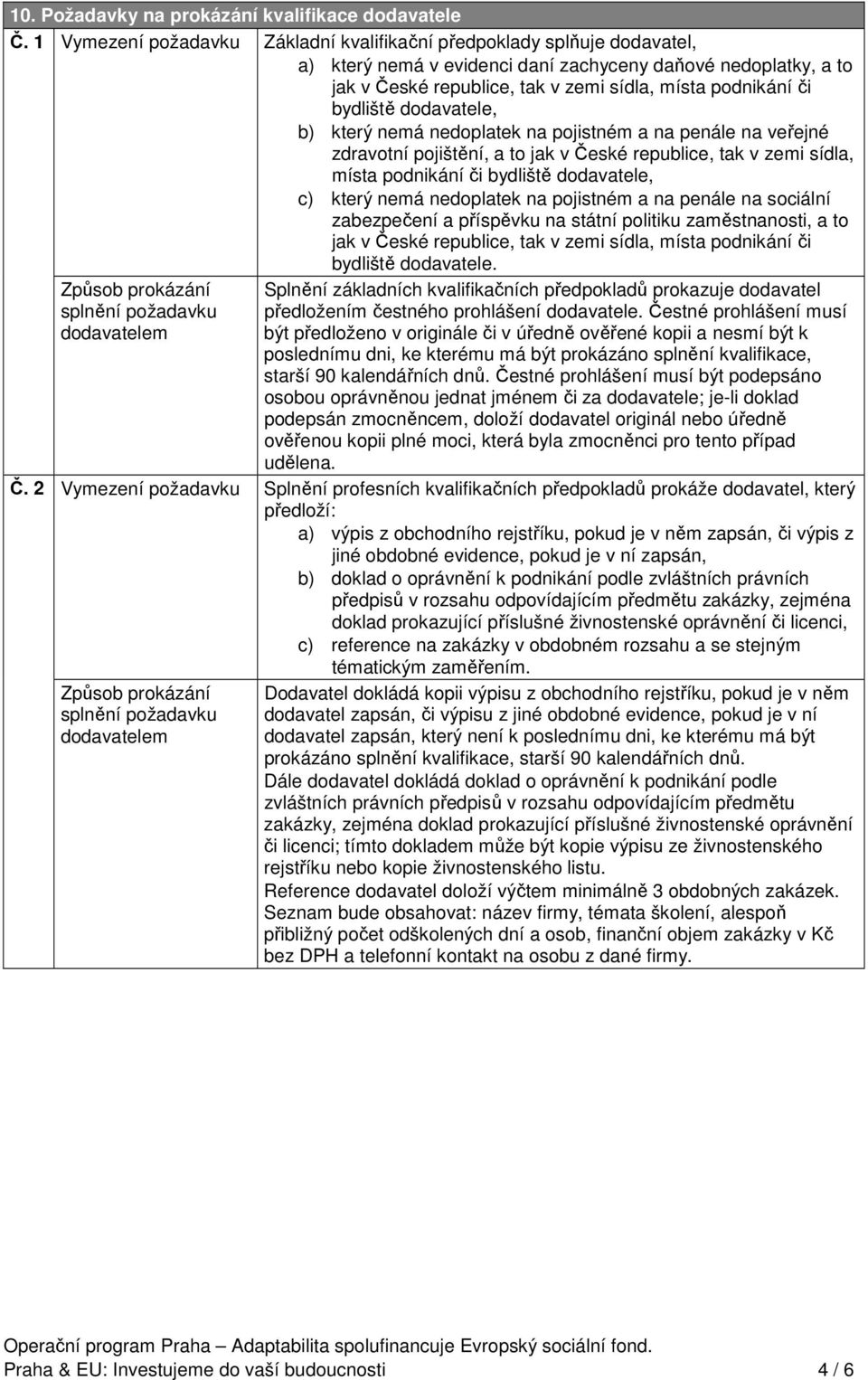 bydliště dodavatele, b) který nemá nedoplatek na pojistném a na penále na veřejné zdravotní pojištění, a to jak v České republice, tak v zemi sídla, místa podnikání či bydliště dodavatele, c) který