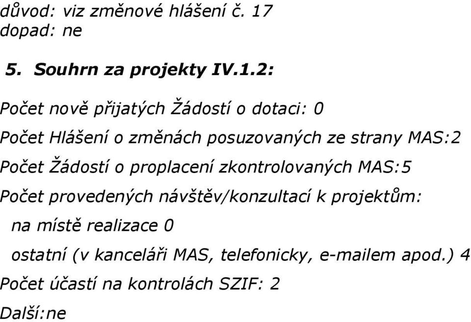 2: Počet nově přijatých Žádostí o dotaci: 0 Počet Hlášení o změnách posuzovaných ze strany MAS:2